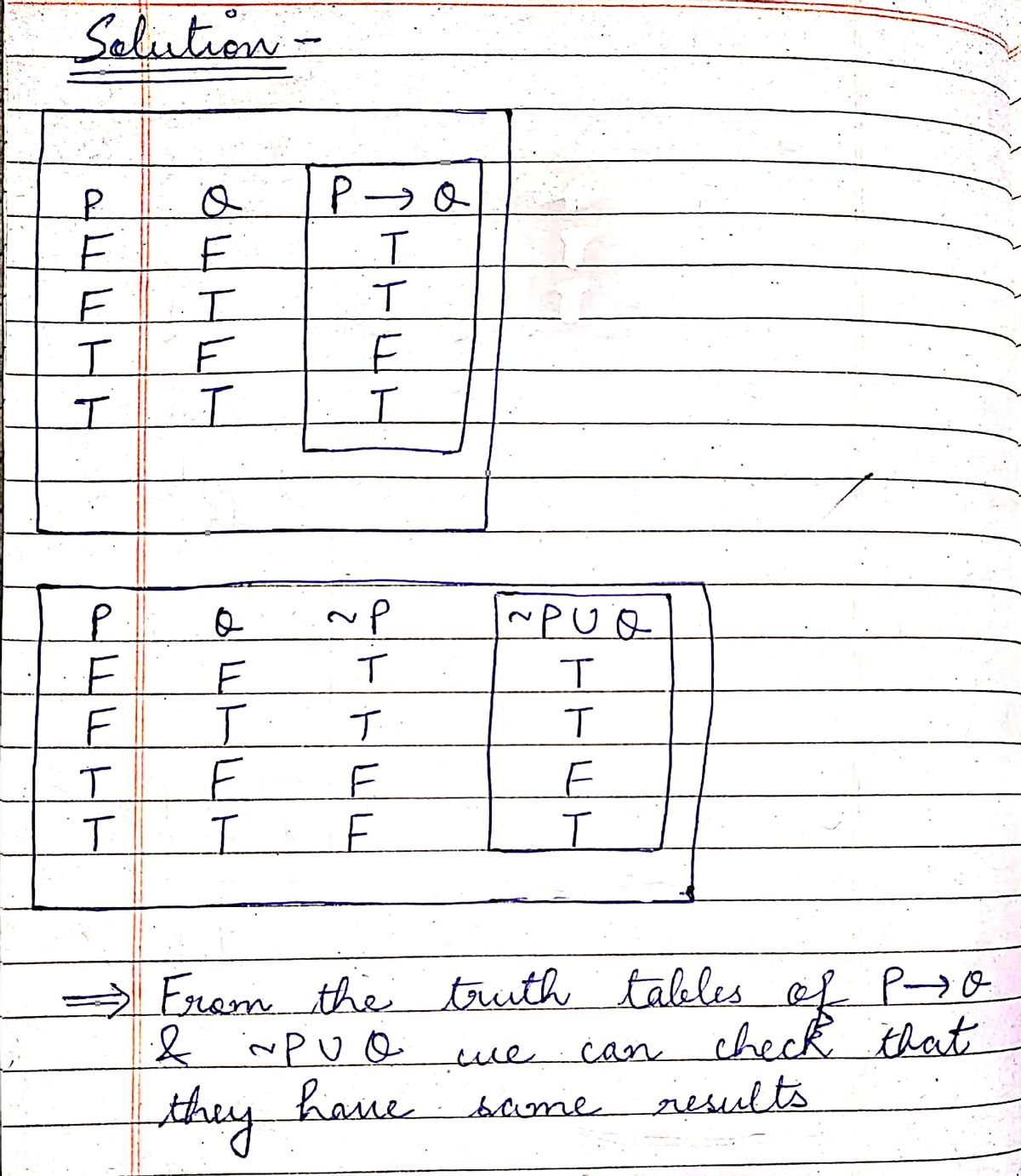 Computer Engineering homework question answer, step 1, image 1